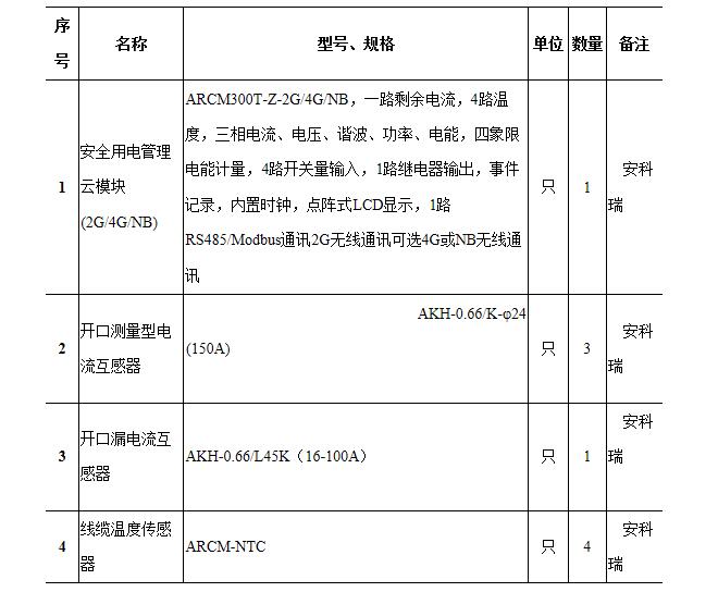 抖圈官网- 为du而生