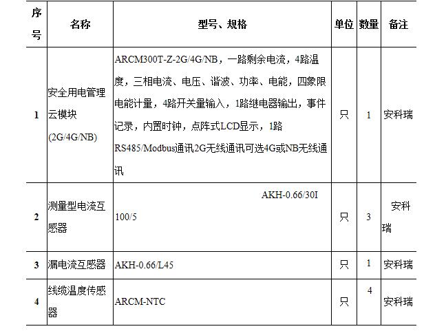 抖圈官网- 为du而生