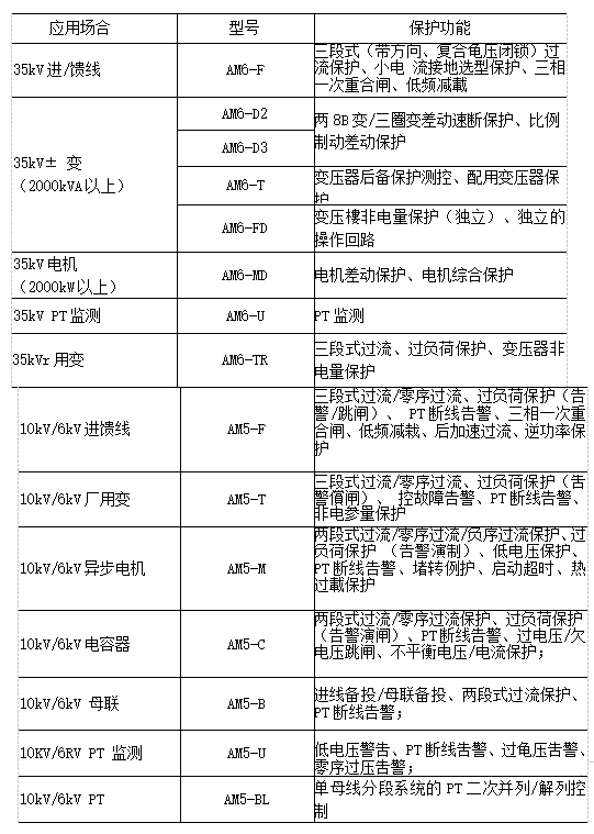 抖圈官网- 为du而生