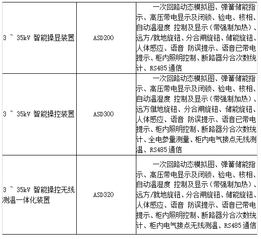 抖圈官网- 为du而生