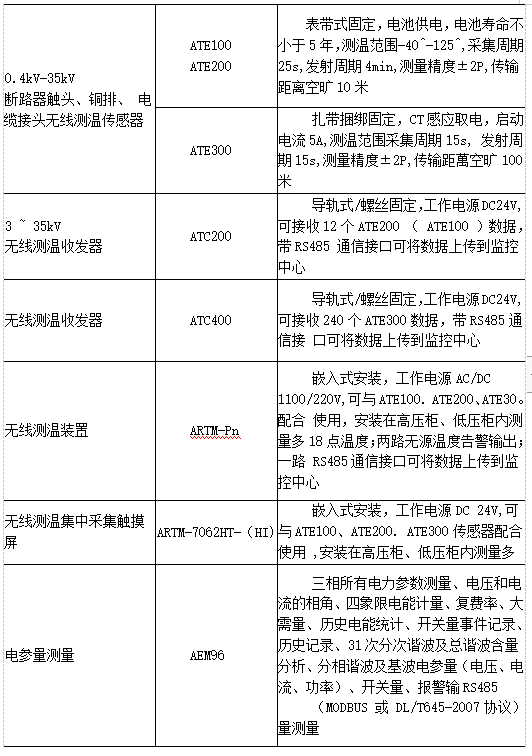 抖圈官网- 为du而生