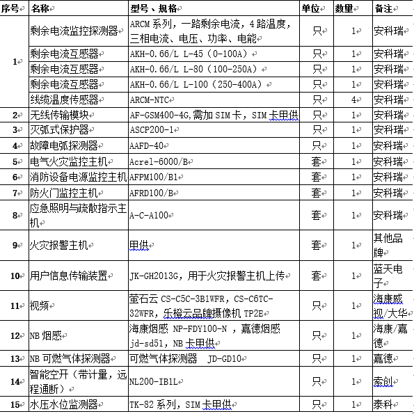 抖圈官网- 为du而生
