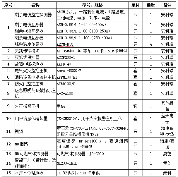 抖圈官网- 为du而生