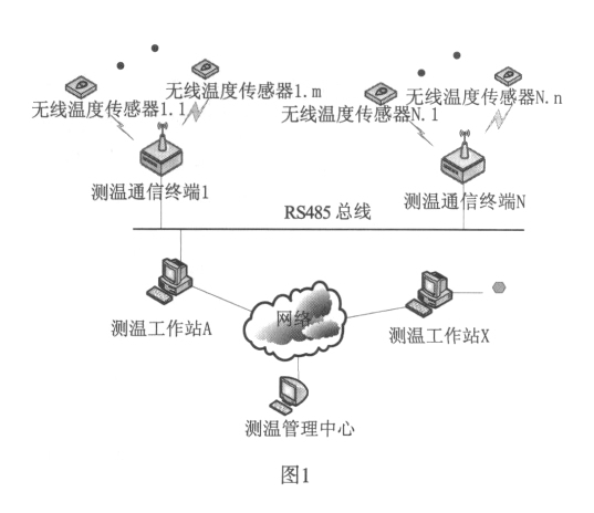 抖圈官网- 为du而生