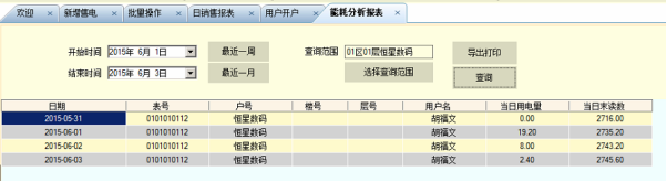 抖圈官网- 为du而生