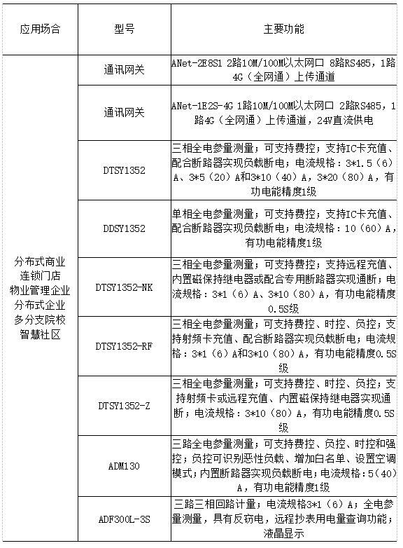 抖圈官网- 为du而生