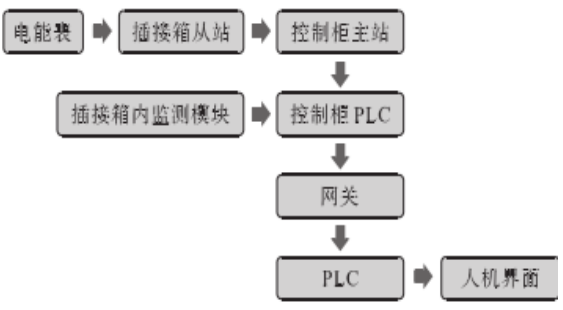抖圈官网- 为du而生