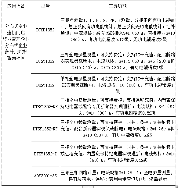抖圈官网- 为du而生
