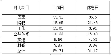 抖圈官网- 为du而生