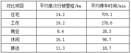 抖圈官网- 为du而生