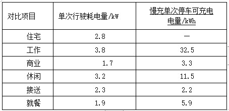 抖圈官网- 为du而生