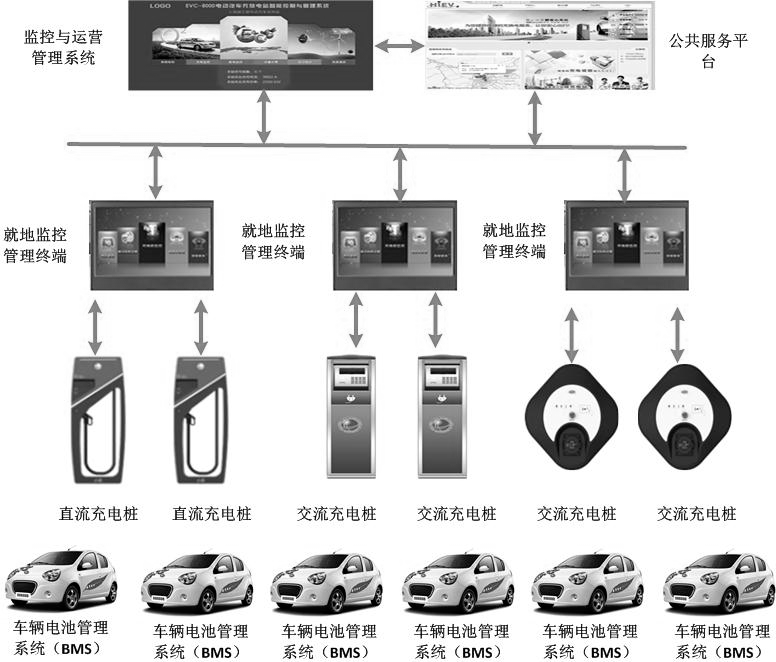 抖圈官网- 为du而生