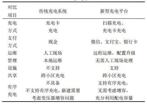 抖圈官网- 为du而生