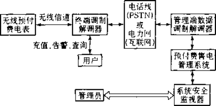 抖圈官网- 为du而生