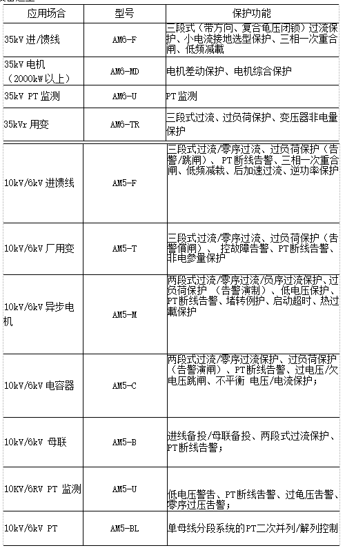 抖圈官网- 为du而生