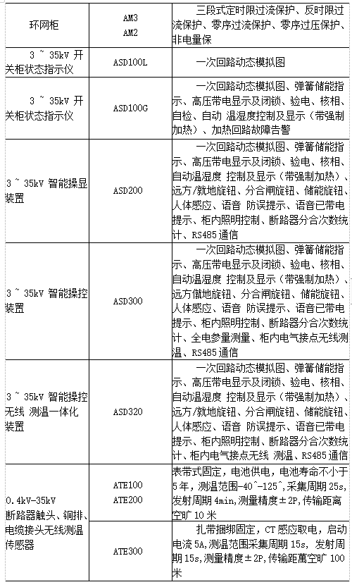 抖圈官网- 为du而生