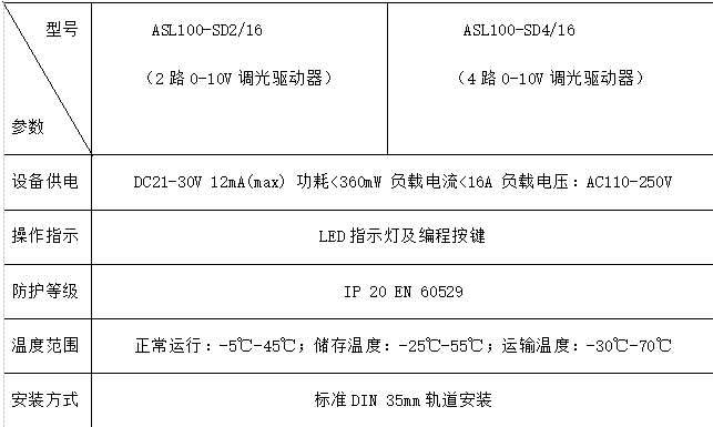 抖圈官网- 为du而生