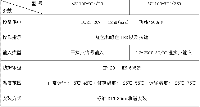 抖圈官网- 为du而生