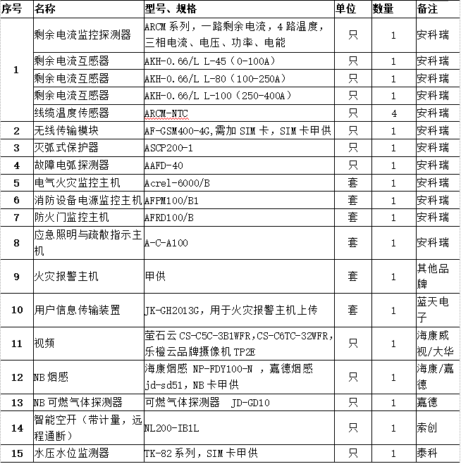 抖圈官网- 为du而生
