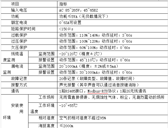 抖圈官网- 为du而生