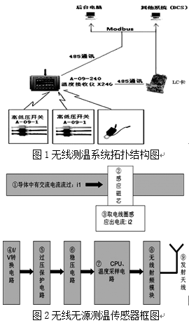 抖圈官网- 为du而生