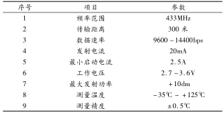 抖圈官网- 为du而生