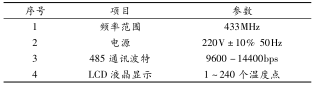 抖圈官网- 为du而生
