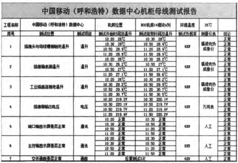 抖圈官网- 为du而生