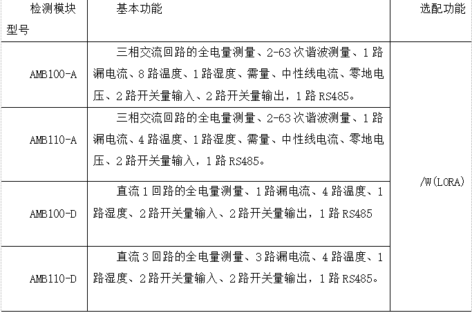 抖圈官网- 为du而生