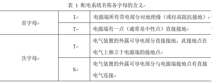 抖圈官网- 为du而生