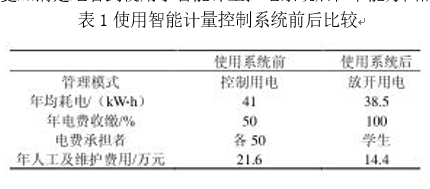 抖圈官网- 为du而生
