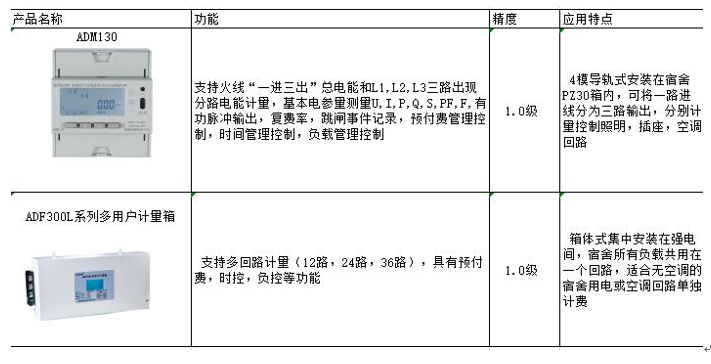 抖圈官网- 为du而生