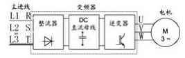 抖圈官网- 为du而生