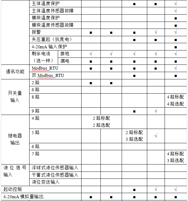 抖圈官网- 为du而生