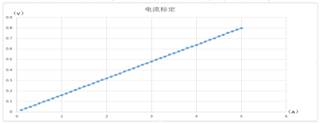 抖圈官网- 为du而生