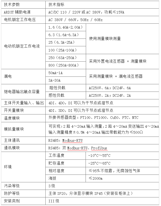 抖圈官网- 为du而生
