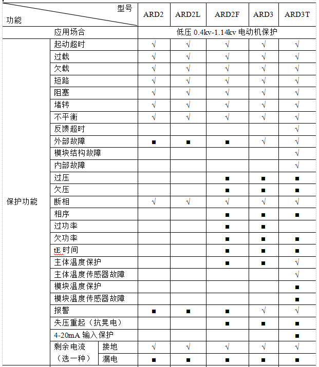 抖圈官网- 为du而生