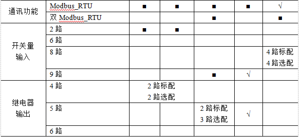抖圈官网- 为du而生