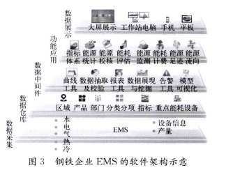 抖圈官网- 为du而生
