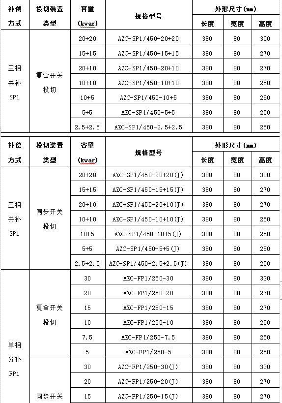 抖圈官网- 为du而生