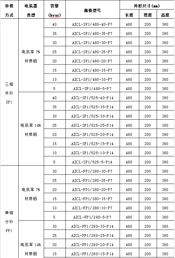 抖圈官网- 为du而生