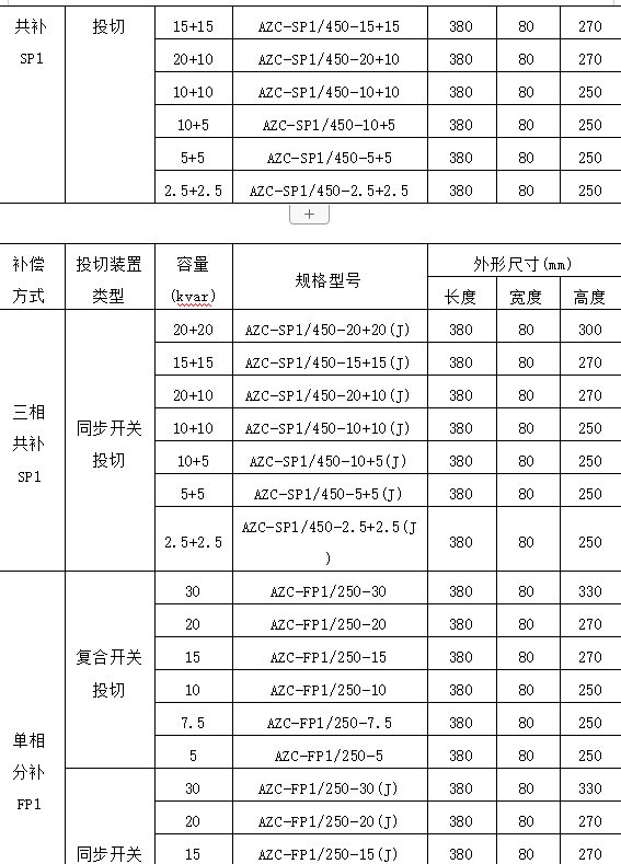 抖圈官网- 为du而生
