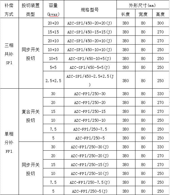 抖圈官网- 为du而生