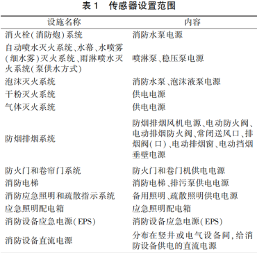 抖圈官网- 为du而生