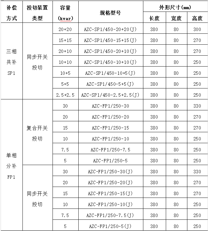抖圈官网- 为du而生