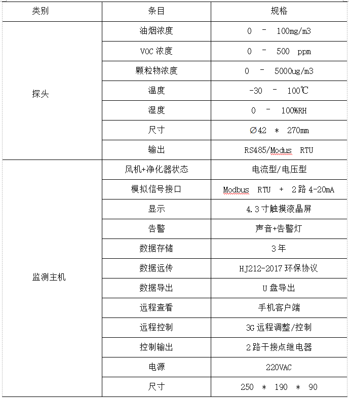 抖圈官网- 为du而生