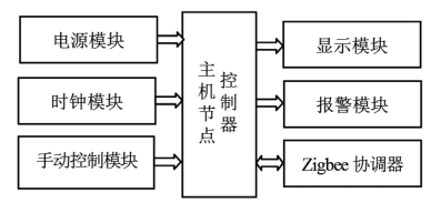 抖圈官网- 为du而生