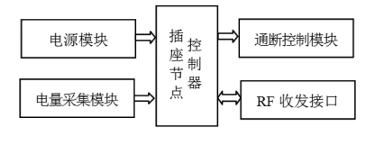 抖圈官网- 为du而生