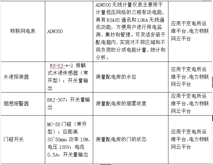 抖圈官网- 为du而生