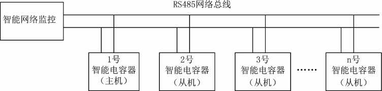 抖圈官网- 为du而生
